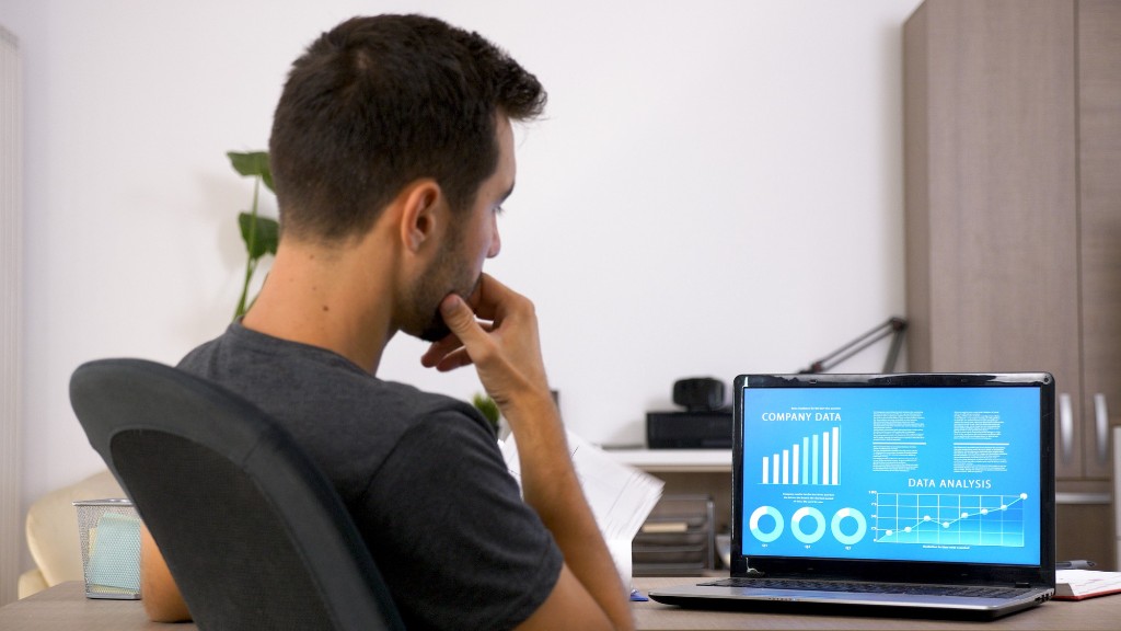 Performance Testing
